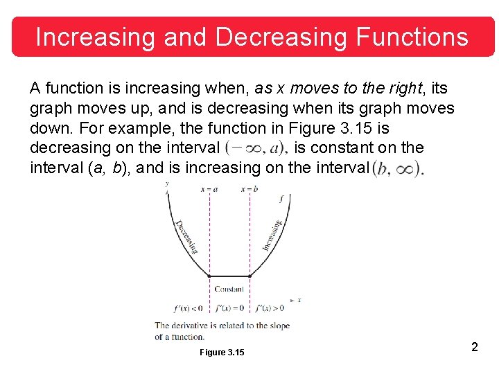 Increasing and Decreasing Functions A function is increasing when, as x moves to the