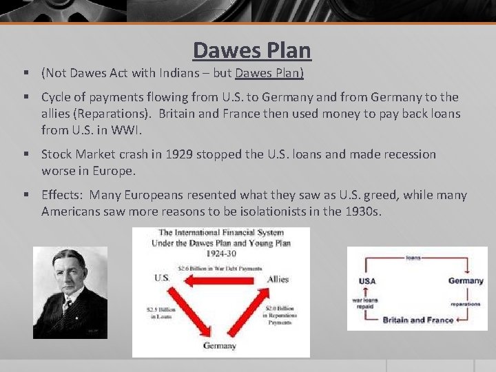 Dawes Plan § (Not Dawes Act with Indians – but Dawes Plan) § Cycle