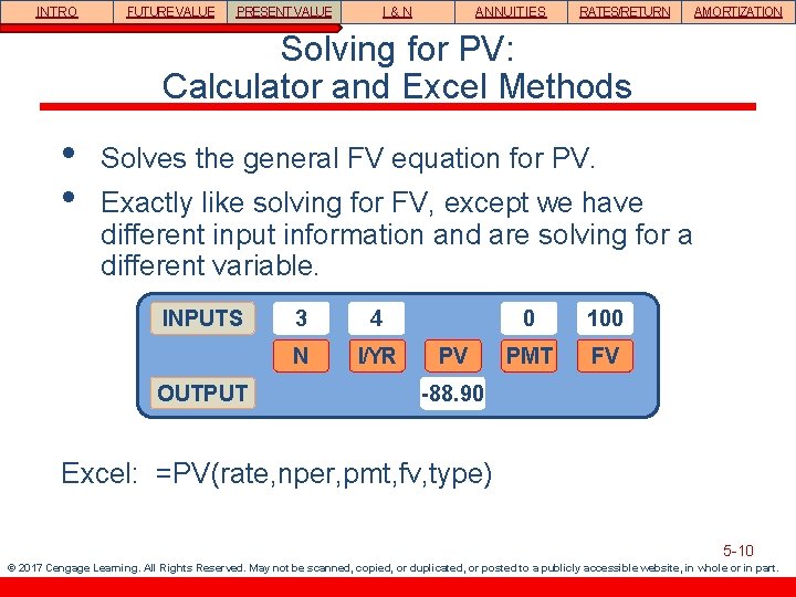 INTRO FUTURE VALUE PRESENT VALUE I&N ANNUITIES RATES/RETURN AMORTIZATION Solving for PV: Calculator and
