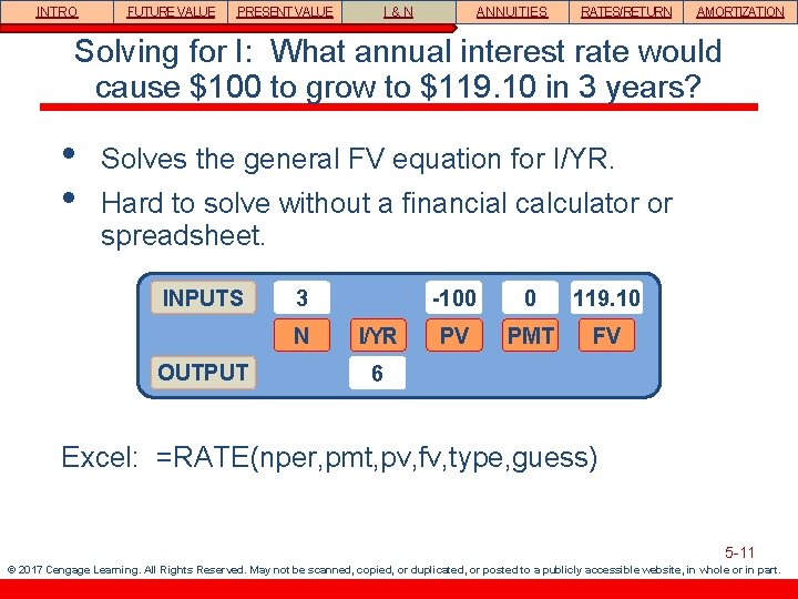 INTRO FUTURE VALUE PRESENT VALUE I&N ANNUITIES RATES/RETURN AMORTIZATION Solving for I: What annual