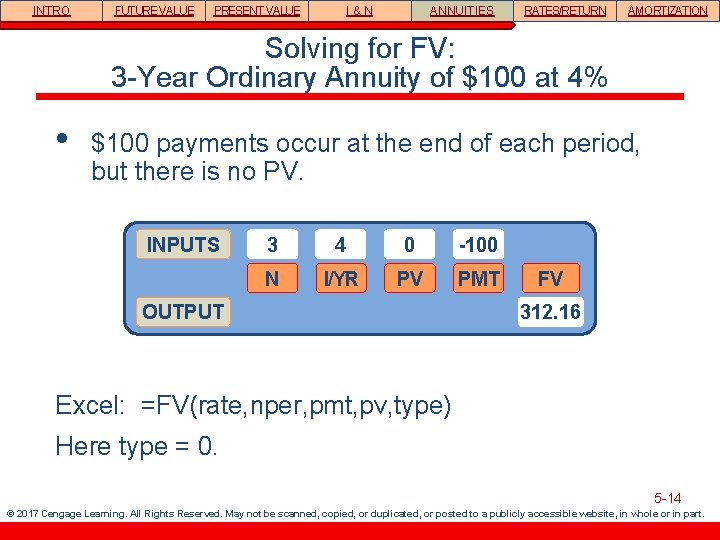 INTRO FUTURE VALUE PRESENT VALUE I&N ANNUITIES RATES/RETURN AMORTIZATION Solving for FV: 3 -Year