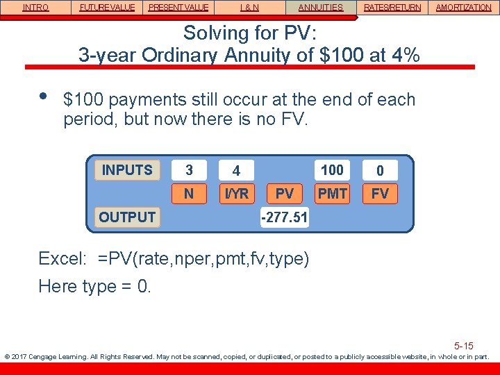 INTRO FUTURE VALUE PRESENT VALUE I&N ANNUITIES RATES/RETURN AMORTIZATION Solving for PV: 3 -year