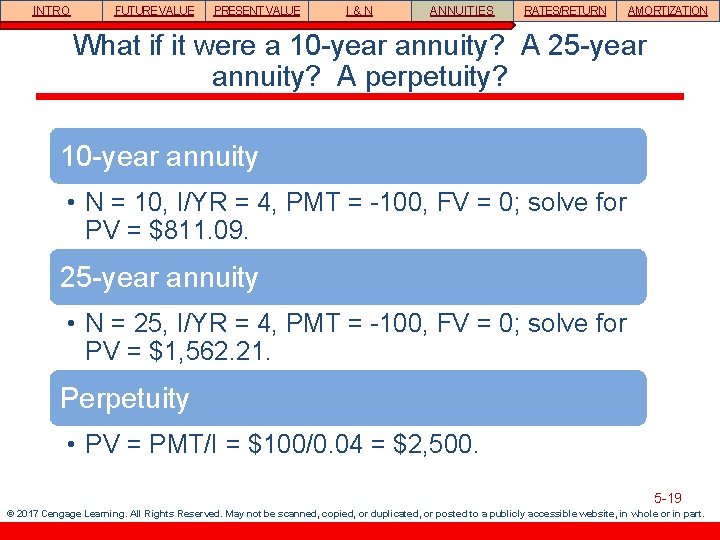 INTRO FUTURE VALUE PRESENT VALUE I&N ANNUITIES RATES/RETURN AMORTIZATION What if it were a