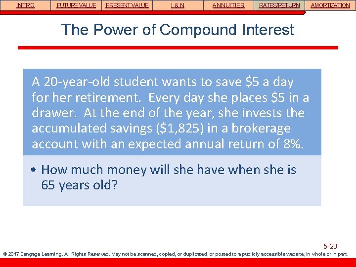 INTRO FUTURE VALUE PRESENT VALUE I&N ANNUITIES RATES/RETURN AMORTIZATION The Power of Compound Interest