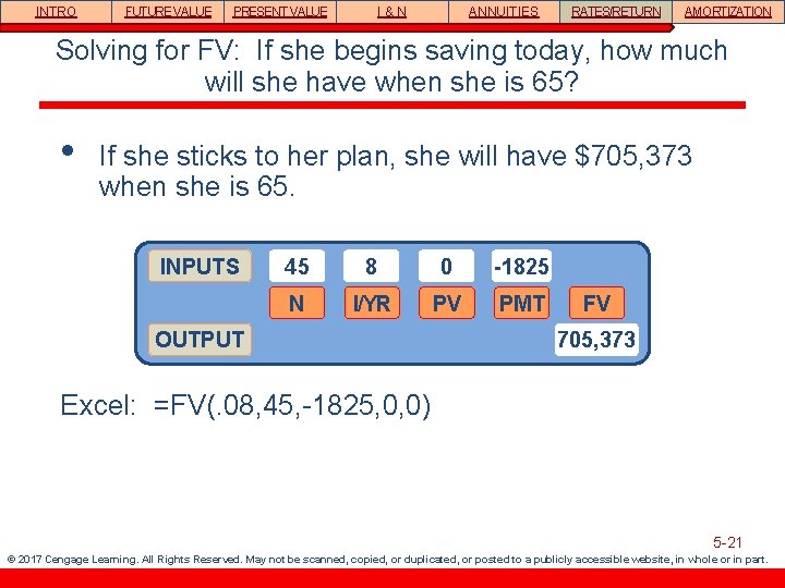 INTRO FUTURE VALUE PRESENT VALUE I&N ANNUITIES RATES/RETURN AMORTIZATION Solving for FV: If she