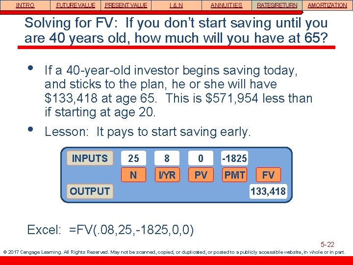 INTRO FUTURE VALUE PRESENT VALUE I&N ANNUITIES RATES/RETURN AMORTIZATION Solving for FV: If you