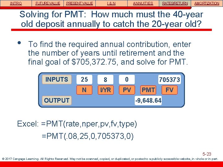 INTRO FUTURE VALUE PRESENT VALUE I&N ANNUITIES RATES/RETURN AMORTIZATION Solving for PMT: How much