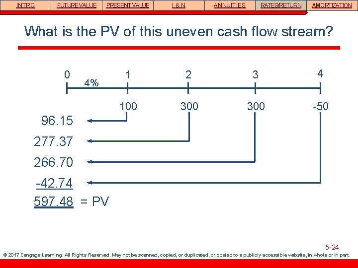 INTRO FUTURE VALUE PRESENT VALUE I&N ANNUITIES RATES/RETURN AMORTIZATION What is the PV of