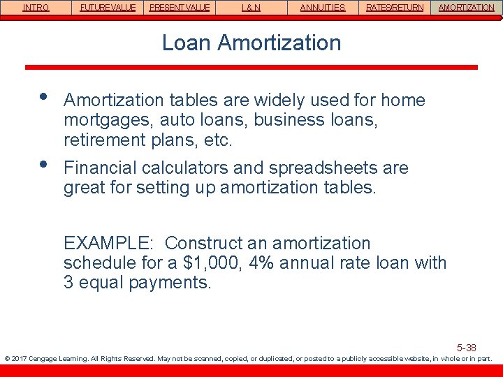 INTRO FUTURE VALUE PRESENT VALUE I&N ANNUITIES RATES/RETURN AMORTIZATION Loan Amortization • • Amortization