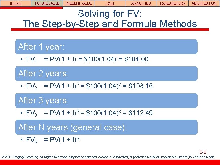 INTRO FUTURE VALUE PRESENT VALUE I&N ANNUITIES RATES/RETURN AMORTIZATION Solving for FV: The Step-by-Step