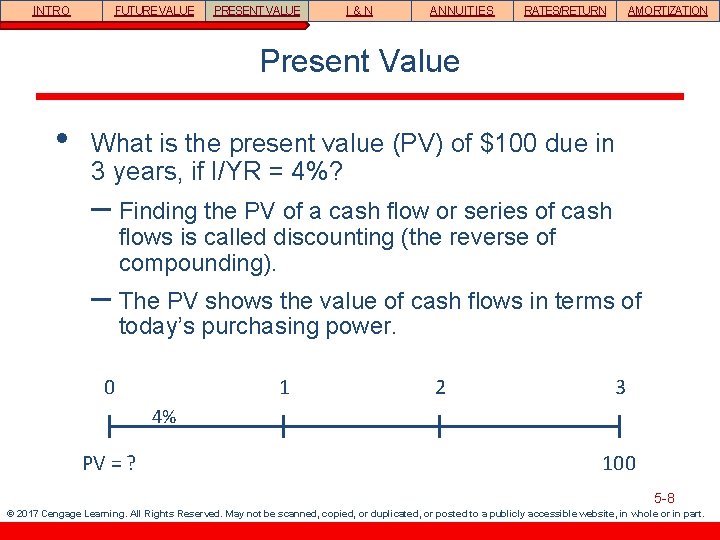 INTRO FUTURE VALUE PRESENT VALUE I&N ANNUITIES RATES/RETURN AMORTIZATION Present Value • What is