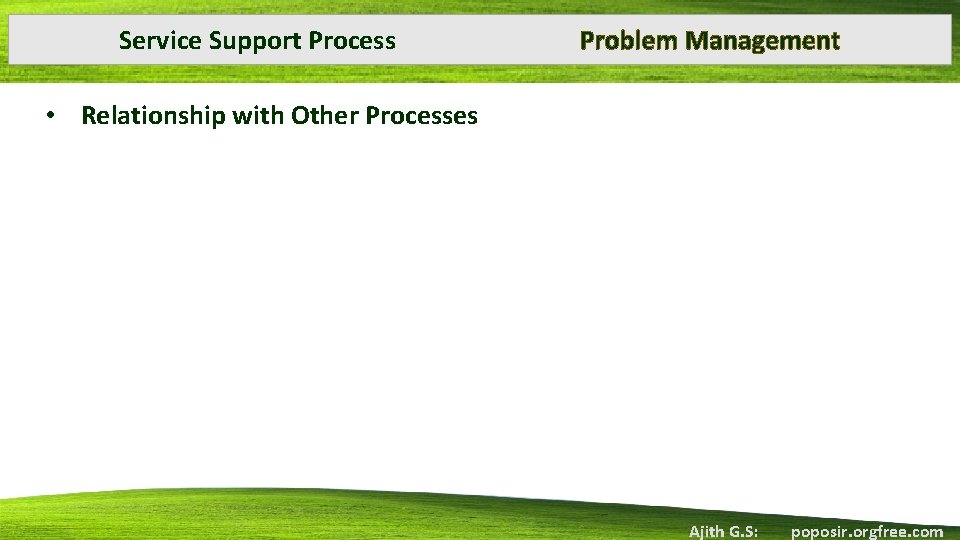 Service Support Process Problem Management • Relationship with Other Processes Ajith G. S: poposir.