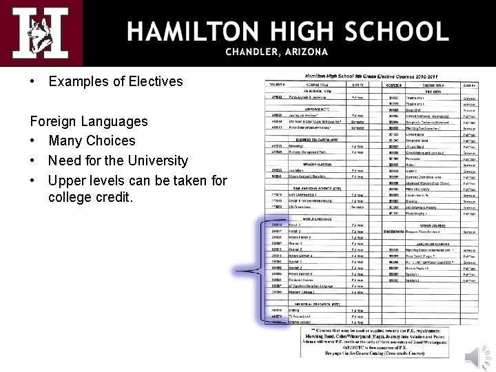 10 th • Examples of Electives Foreign Languages • Many Choices • Need for