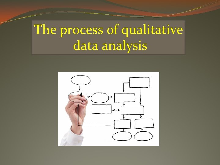 The process of qualitative data analysis 