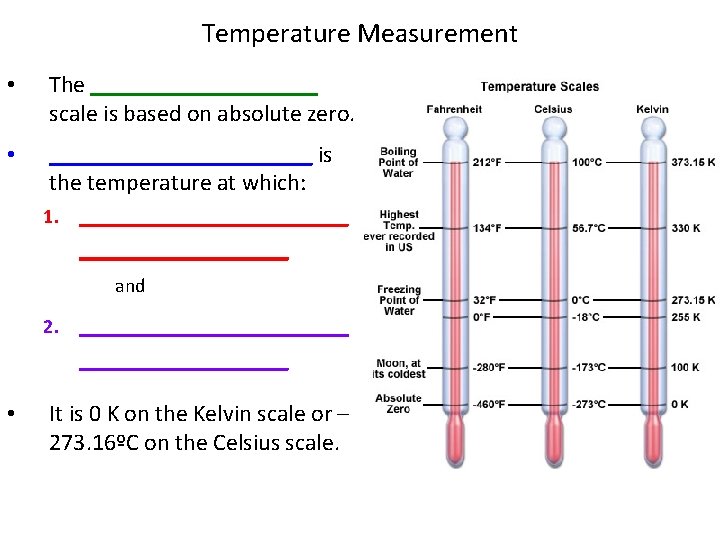 Temperature and Heat Is there such a thing