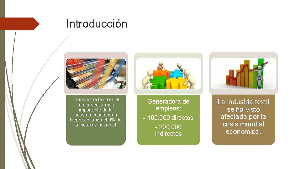 Introducción La industria textil es el tercer sector más importante de la industria ecuatoriana.