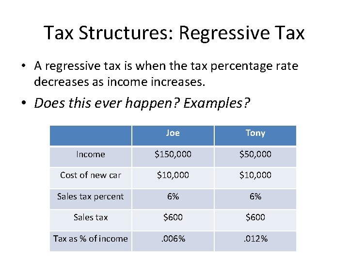 Tax Structures: Regressive Tax • A regressive tax is when the tax percentage rate