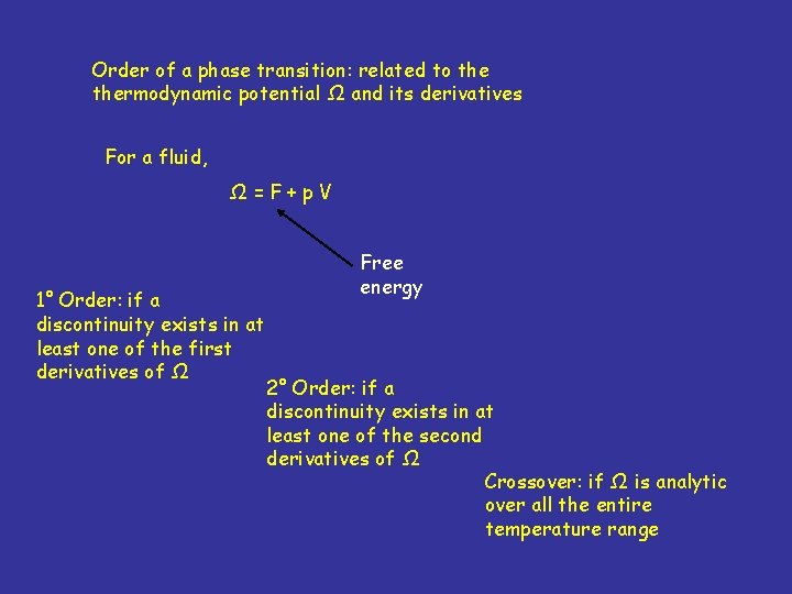 Order of a phase transition: related to thermodynamic potential Ω and its derivatives For
