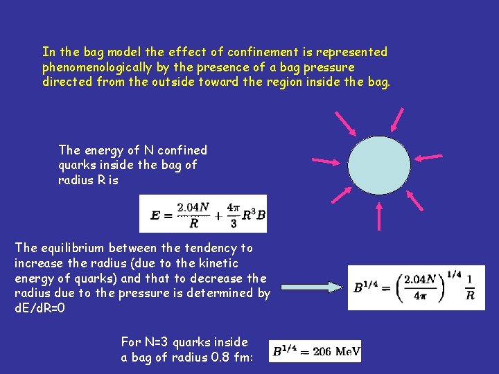 In the bag model the effect of confinement is represented phenomenologically by the presence