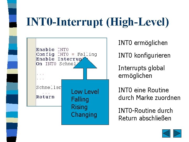 INT 0 -Interrupt (High-Level) INT 0 ermöglichen INT 0 konfigurieren Interrupts global ermöglichen Low