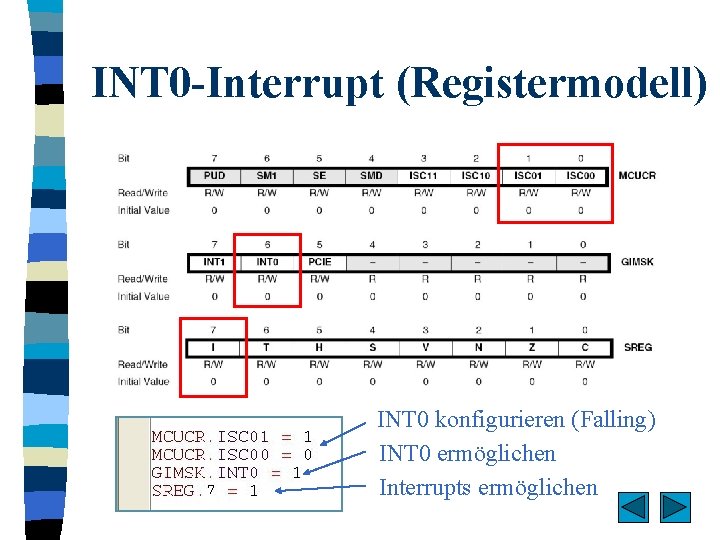 INT 0 -Interrupt (Registermodell) INT 0 konfigurieren (Falling) INT 0 ermöglichen Interrupts ermöglichen 