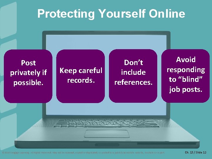 Protecting Yourself Online Post privately if possible. Keep careful records. Don’t include references. ©