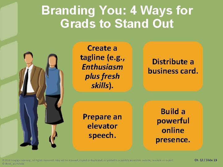 Branding You: 4 Ways for Grads to Stand Out Create a tagline (e. g.