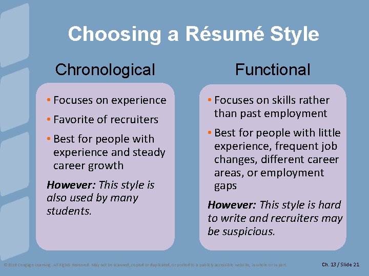 Choosing a Résumé Style Chronological • Focuses on experience • Favorite of recruiters •