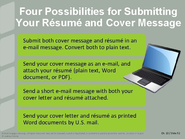 Four Possibilities for Submitting Your Résumé and Cover Message Submit both cover message and