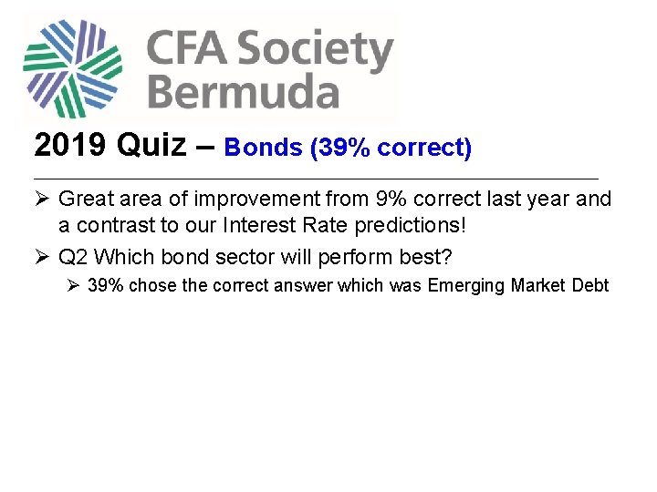 2019 Quiz – Bonds (39% correct) _____________________________________________________ Ø Great area of improvement from 9%