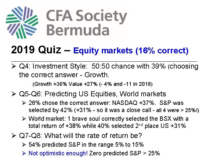 2019 Quiz – Equity markets (16% correct) ________________________________________ Ø Q 4: Investment Style: 50