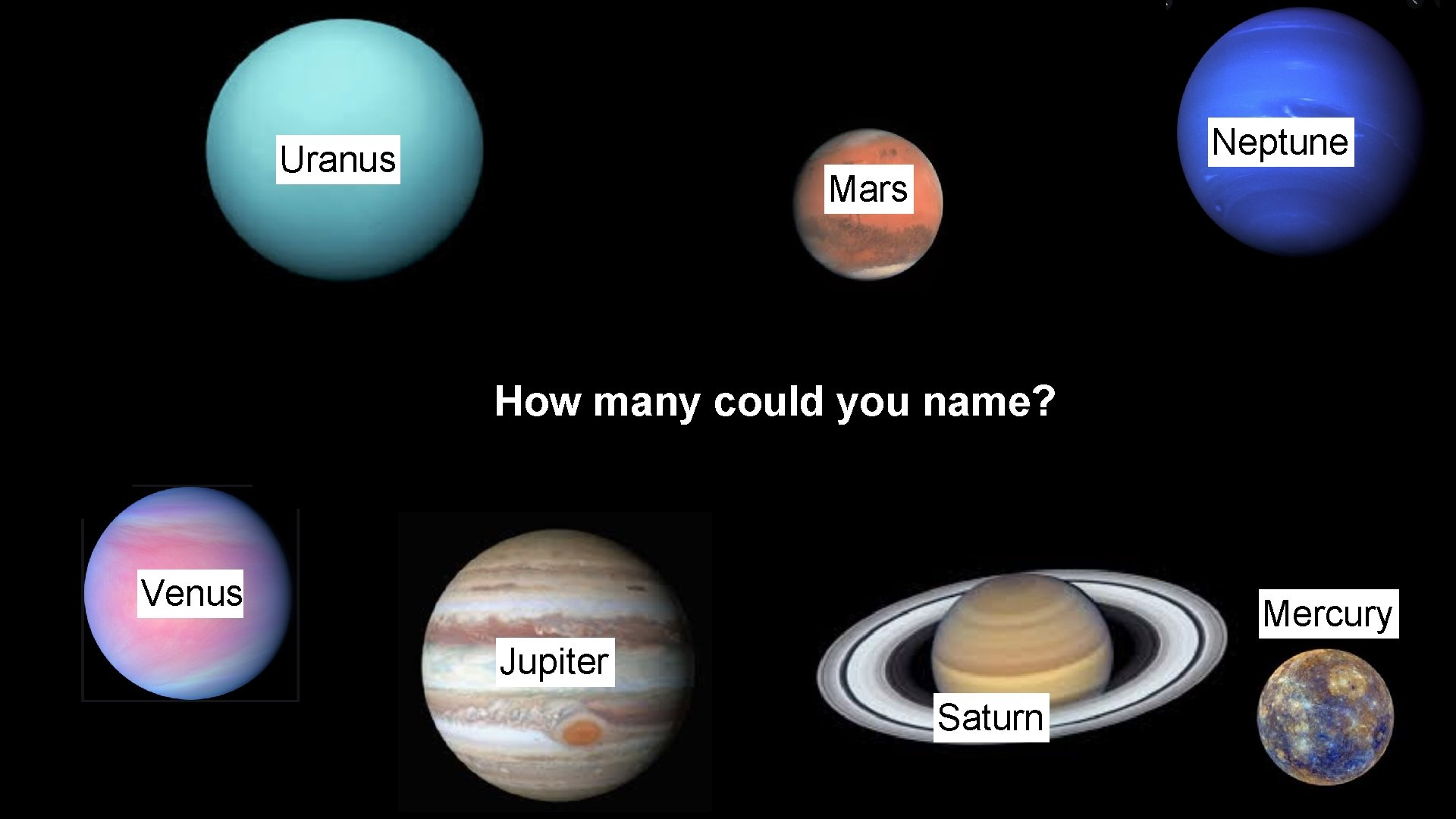 Neptune Uranus Mars How many could you name? Venus Mercury Jupiter Saturn 