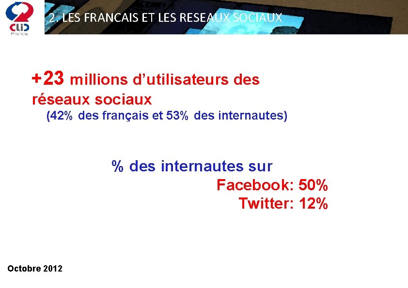 2. LES FRANCAIS ET LES RESEAUX SOCIAUX +23 millions d’utilisateurs des réseaux sociaux (42%