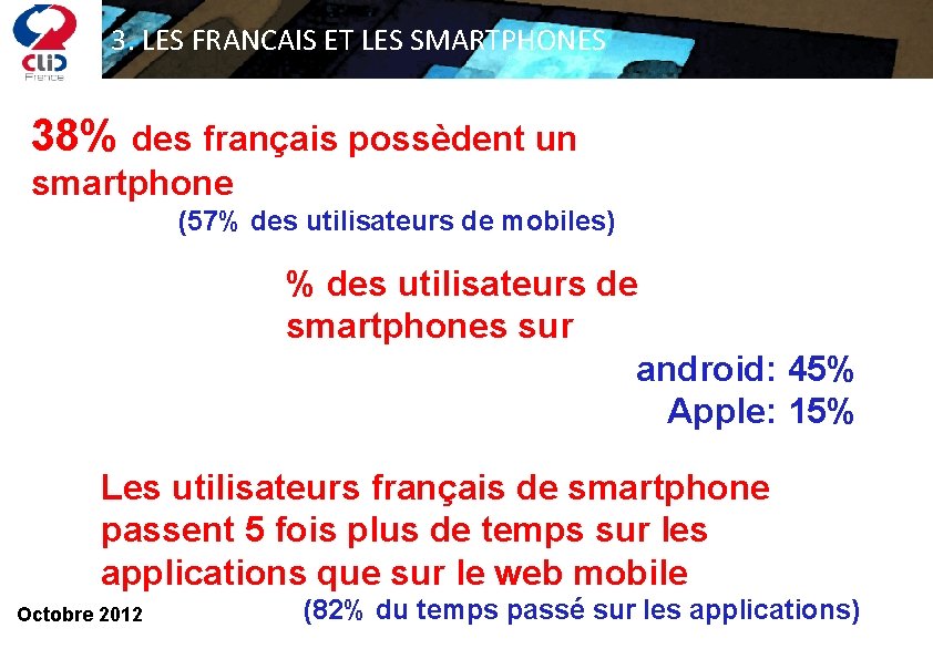 3. LES FRANCAIS ET LES SMARTPHONES 38% des français possèdent un smartphone (57% des