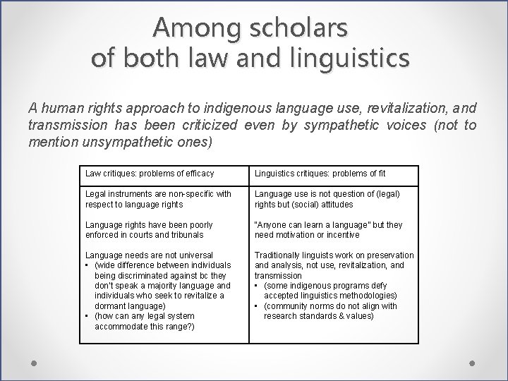 Among scholars of both law and linguistics A human rights approach to indigenous language