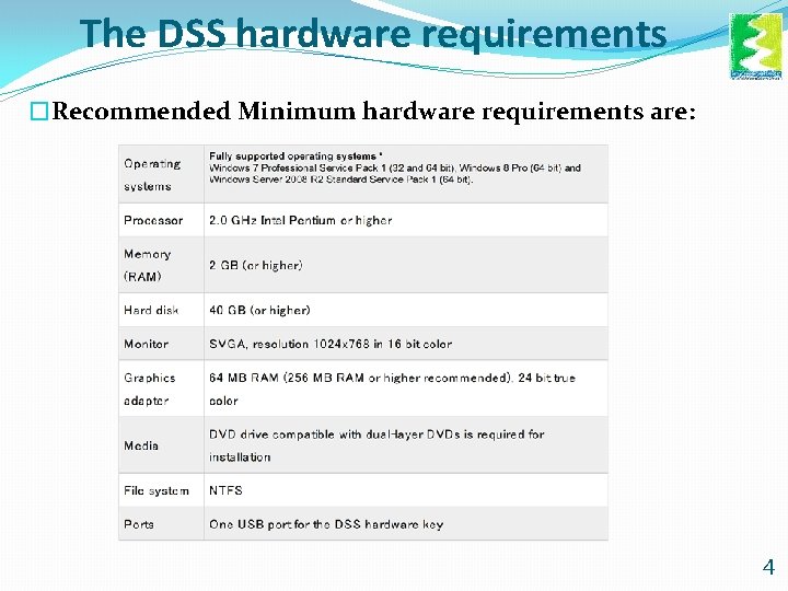 The DSS hardware requirements �Recommended Minimum hardware requirements are: 4 The DSS hardware requirements �Recommended Minimum hardware requirements are: 4
