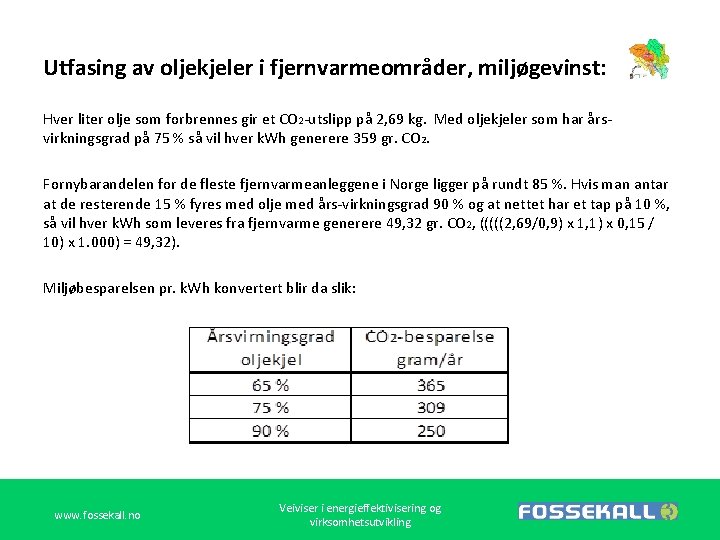 Utfasing av oljekjeler i fjernvarmeområder, miljøgevinst: Hver liter olje som forbrennes gir et CO