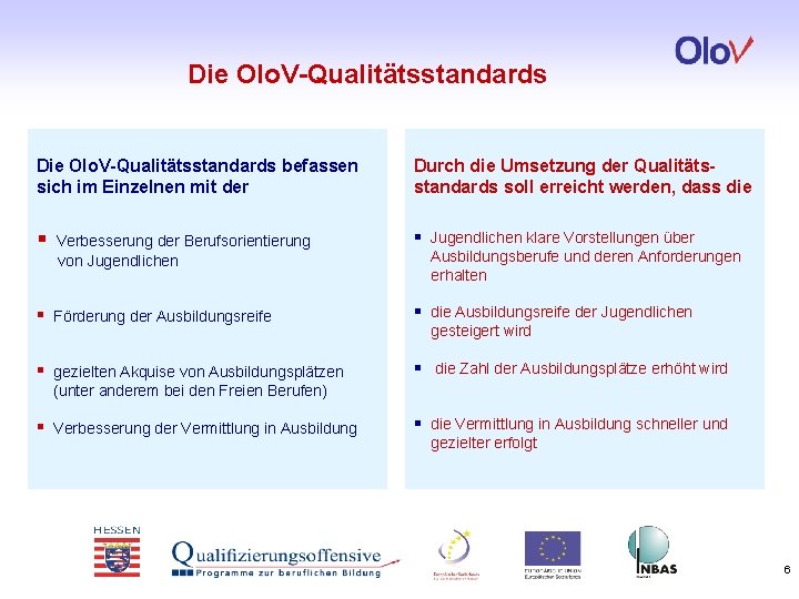 Die Olo. V-Qualitätsstandards befassen sich im Einzelnen mit der Durch die Umsetzung der Qualitätsstandards