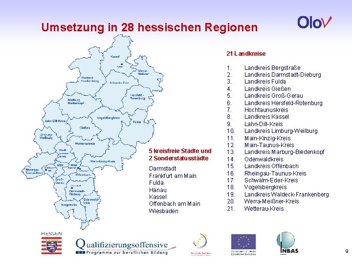 Umsetzung in 28 hessischen Regionen 21 Landkreise 5 kreisfreie Städte und 2 Sonderstatusstädte Darmstadt