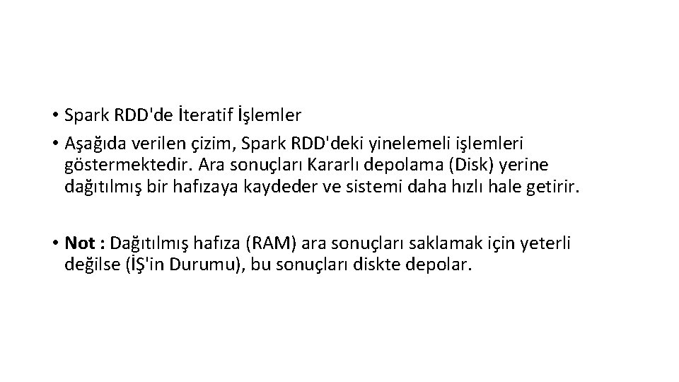  • Spark RDD'de İteratif İşlemler • Aşağıda verilen çizim, Spark RDD'deki yinelemeli işlemleri