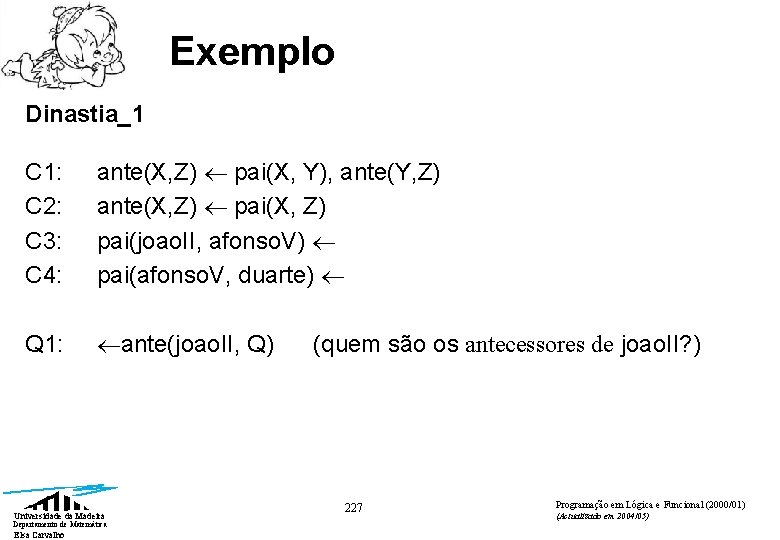 Exemplo Dinastia_1 C 1: C 2: C 3: C 4: ante(X, Z) pai(X, Y),