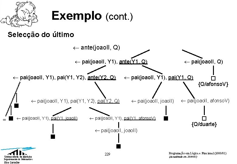 Exemplo (cont. ) Selecção do último ante(joao. II, Q) pai(joao. II, Y 1), ante(Y