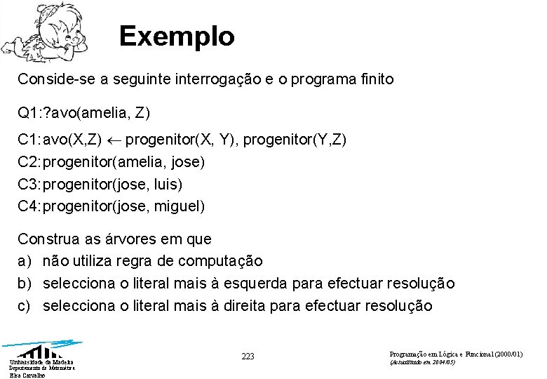 Exemplo Conside-se a seguinterrogação e o programa finito Q 1: ? avo(amelia, Z) C