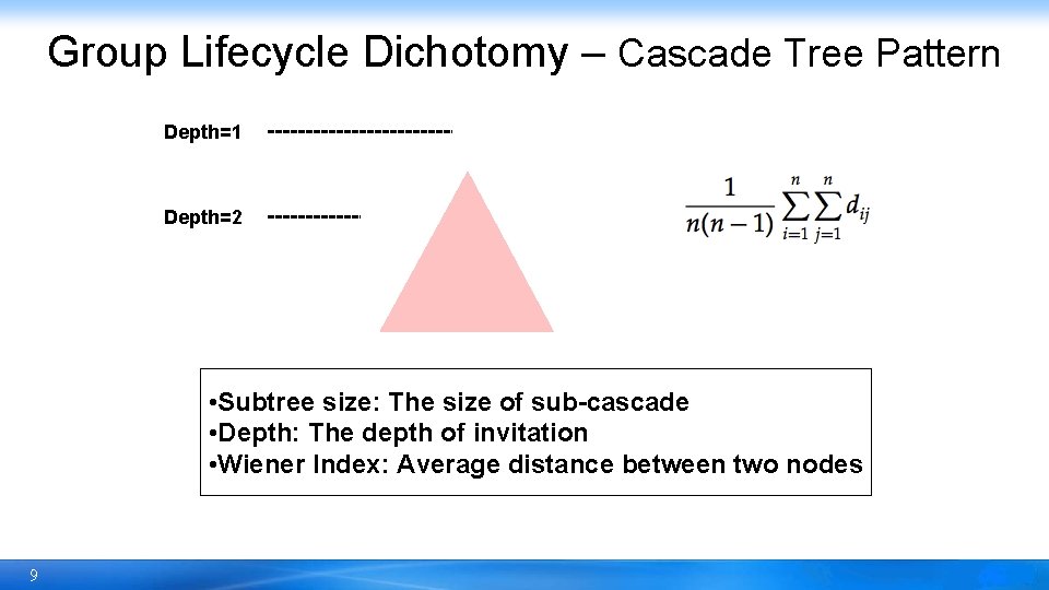 Group Lifecycle Dichotomy – Cascade Tree Pattern Depth=1 Depth=2 • Subtree size: The size