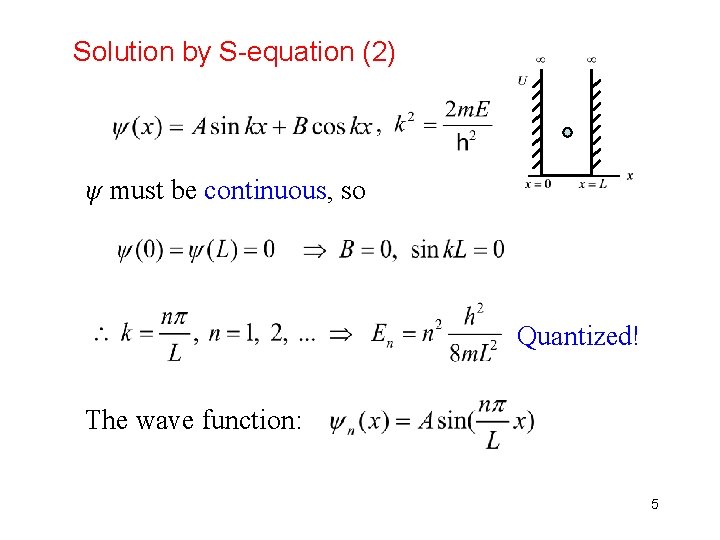 Solution by S-equation (2) ψ must be continuous, so Quantized! The wave function: 5