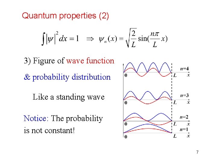Quantum properties (2) 3) Figure of wave function & probability distribution Like a standing