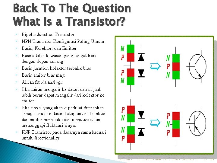 Back To The Question What is a Transistor? Bipolar Junction Transistor NPN Transistor Konfigurasi