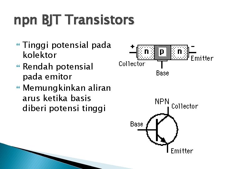 npn BJT Transistors Tinggi potensial pada kolektor Rendah potensial pada emitor Memungkinkan aliran arus