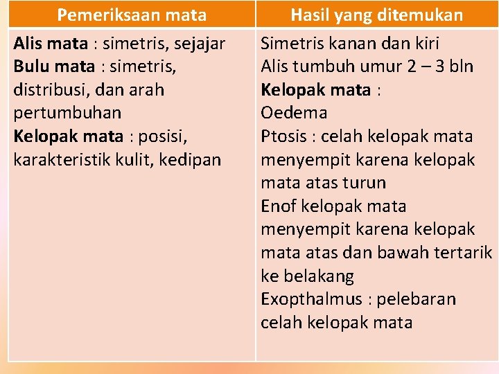 Pemeriksaan mata Alis mata : simetris, sejajar Bulu mata : simetris, distribusi, dan arah