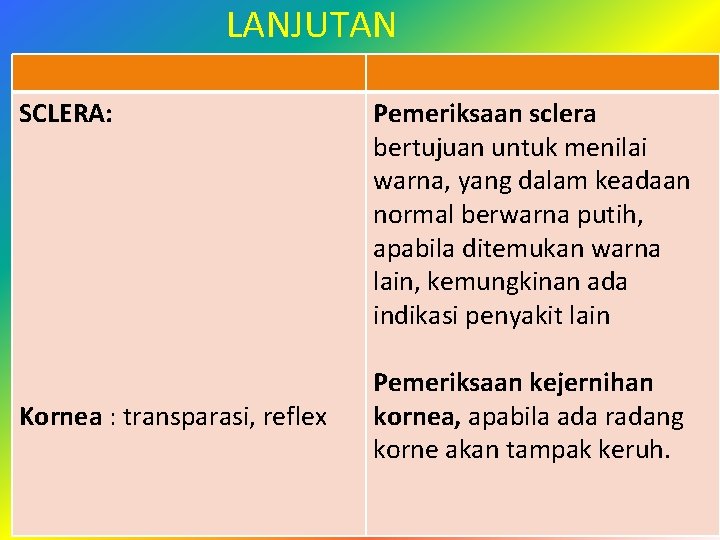 LANJUTAN SCLERA: Kornea : transparasi, reflex Pemeriksaan sclera bertujuan untuk menilai warna, yang dalam